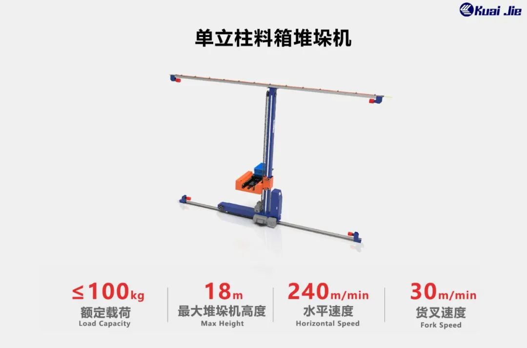 打造“搬運機器人+智能倉儲”行業(yè)體系化方案，快捷助力企業(yè)實現(xiàn)智慧工廠和智能物流！